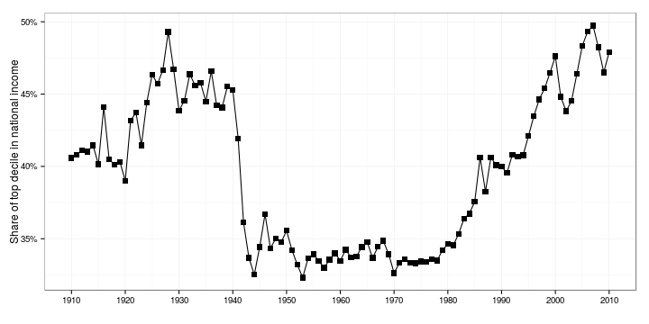 plot of chunk Figure1