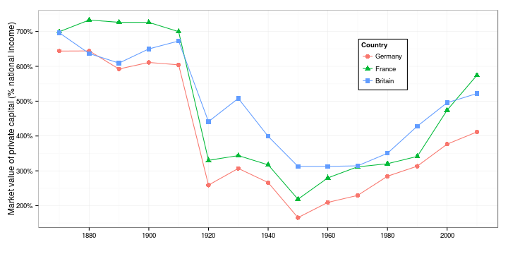 plot of chunk Figure2