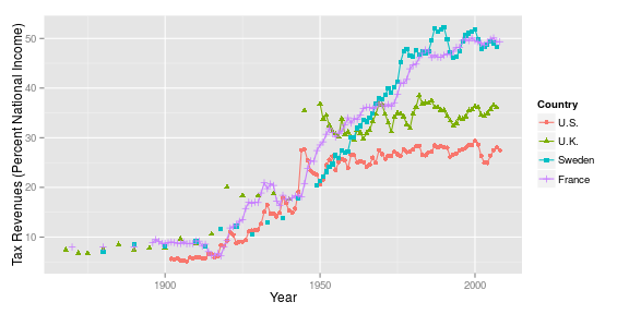 plot of chunk unnamed-chunk-2