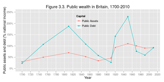 plot of chunk fig3_3