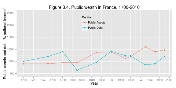 plot of chunk fig3_4