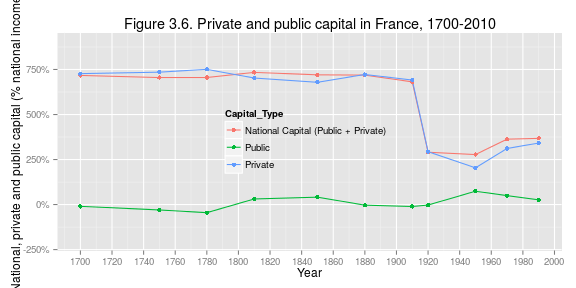 plot of chunk fig3_6