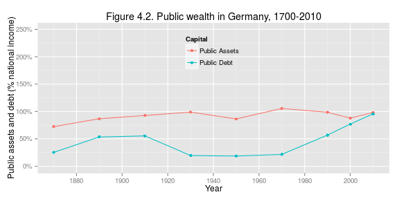 plot of chunk fig4_2