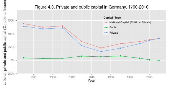 plot of chunk fig4_3