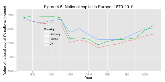 plot of chunk fig4_5