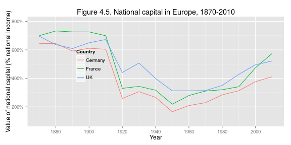 plot of chunk fig4_5_scale