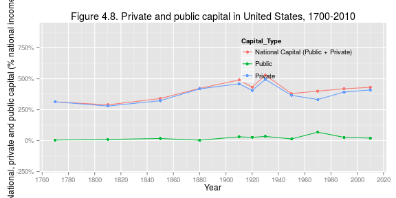 plot of chunk fig4_8