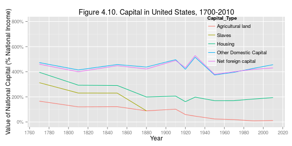 plot of chunk figF4_10b