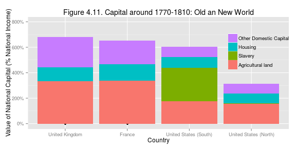 plot of chunk figF4_11