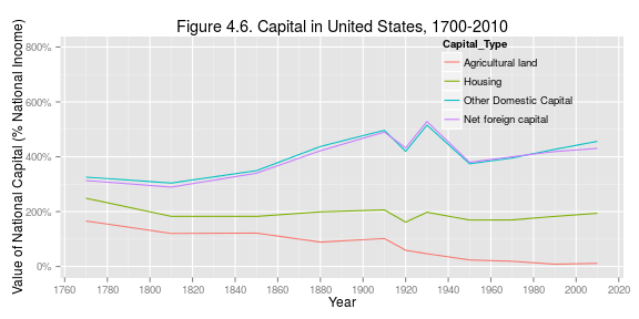 plot of chunk figF4_6_wide