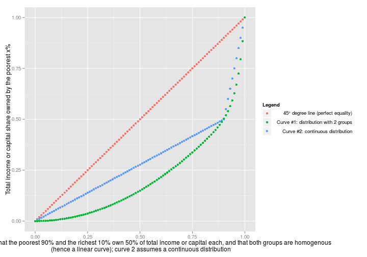 plot of chunk unnamed-chunk-1