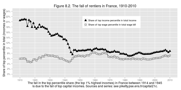 plot of chunk figs8.2