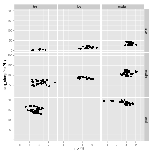 plot of chunk hist2